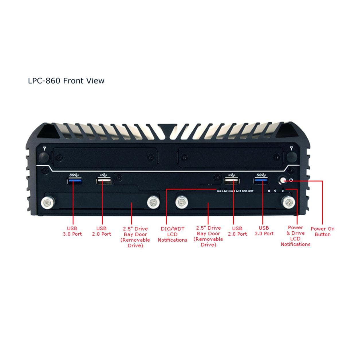 LPC-860 | Stealth
